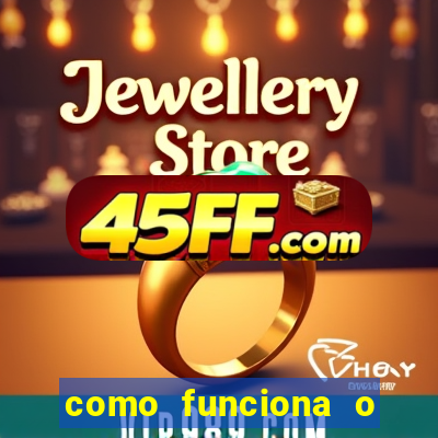 como funciona o reembolso do airbnb